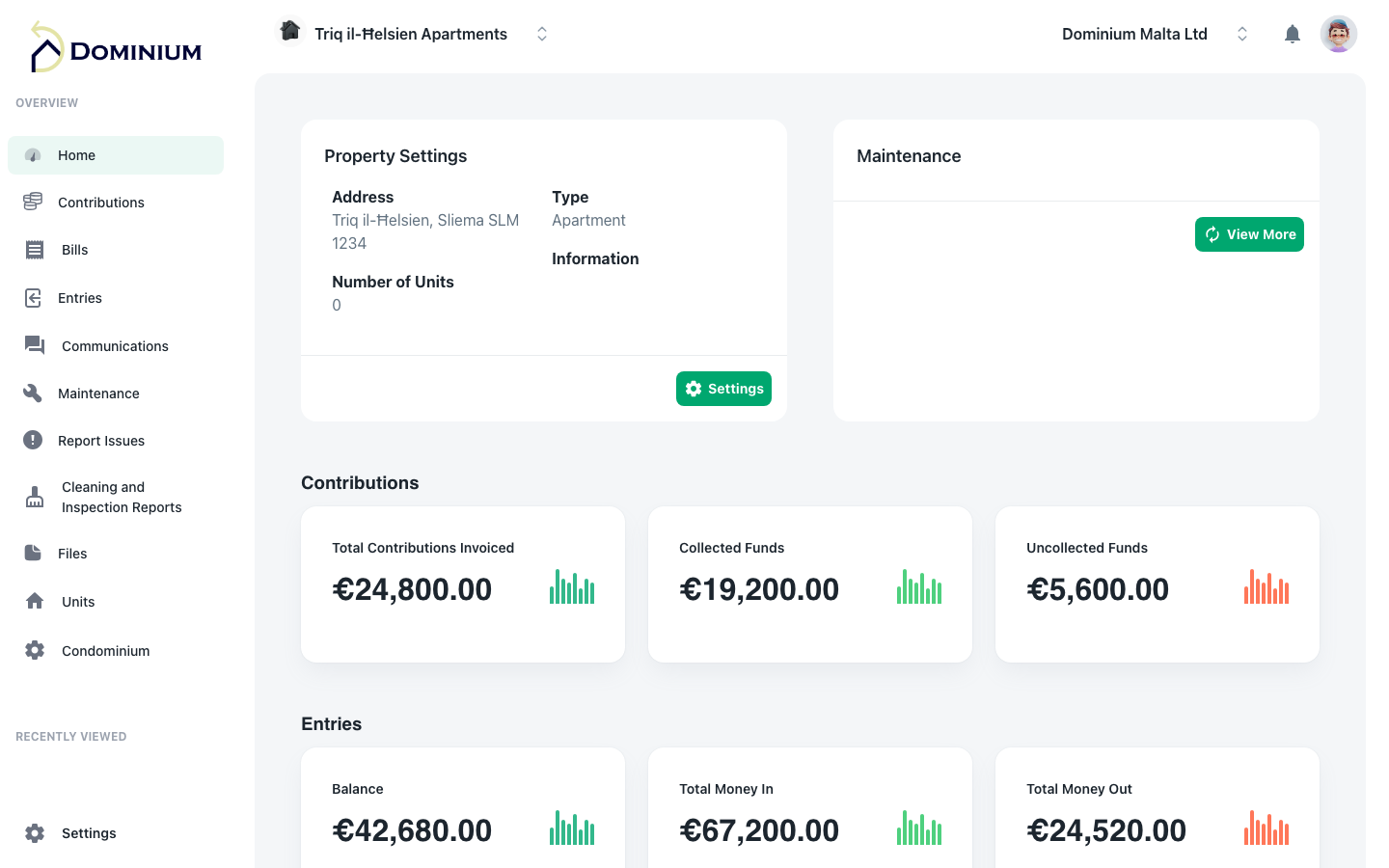 Dominium condominium management dashboard — Malta
